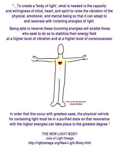 New Light Body and Vision of Sacred Human.jpg